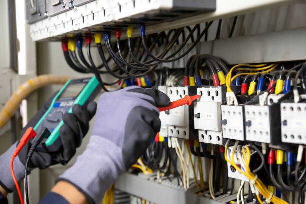 Best Commercial Electrical Services  in Horse Cave, KY